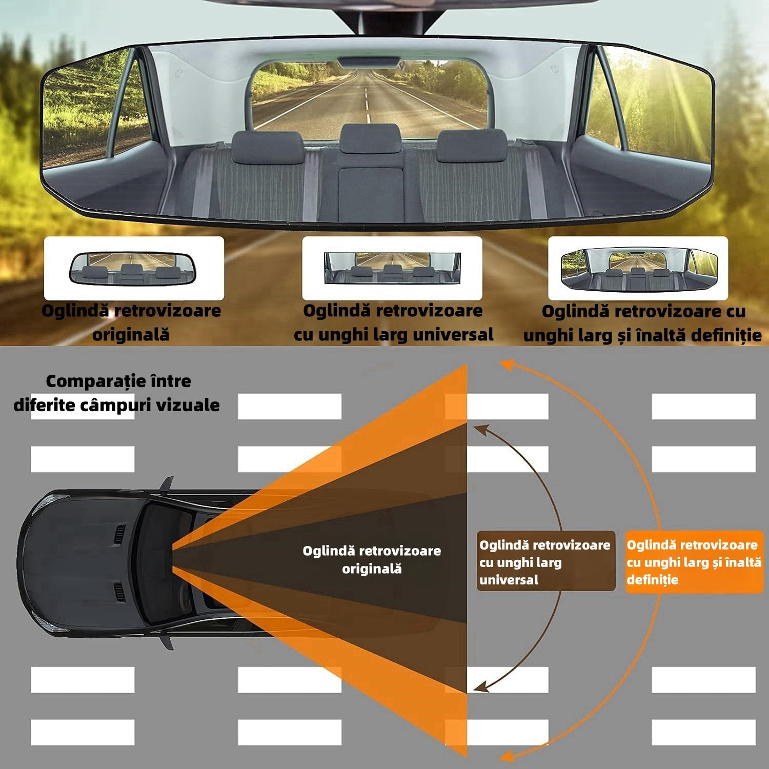 Oglinzi retrovizoare interioare cu unghi larg și înaltă definiție pentru mașini
